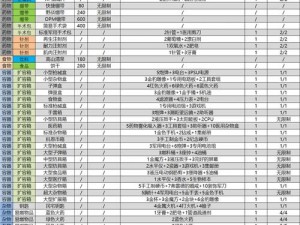 暗区突围赠送枪支给队友的实用指南：如何轻松赠送好友物品攻略全解析