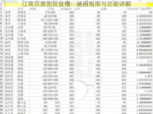 江南百景图投食槽：使用指南与功能详解