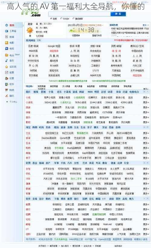 高人气的 AV 第一福利大全导航，你懂的