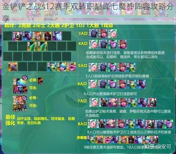 金铲铲之战s12赛季双转职巅峰七魔神阵容攻略分享