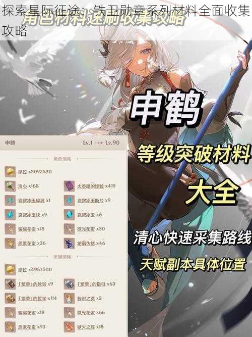 探索星际征途：铁卫勋章系列材料全面收集攻略