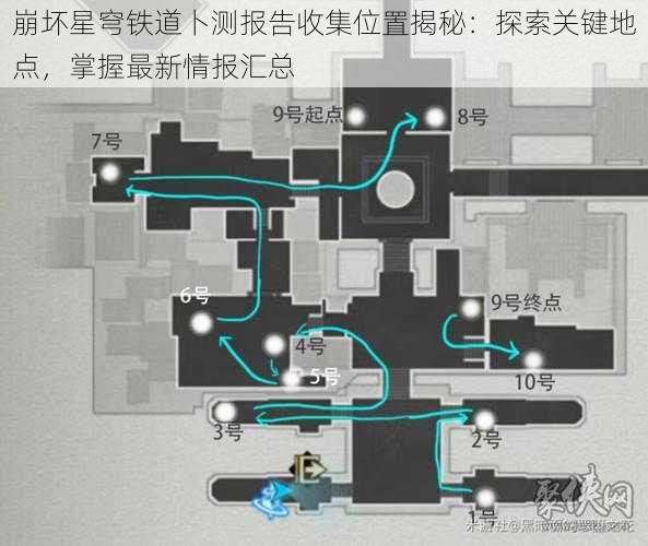 崩坏星穹铁道卜测报告收集位置揭秘：探索关键地点，掌握最新情报汇总