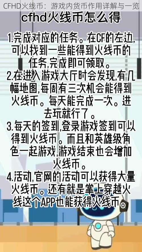 CFHD火线币：游戏内货币作用详解与一览