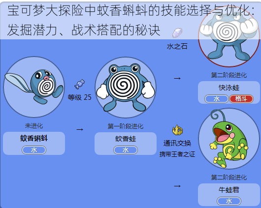 宝可梦大探险中蚊香蝌蚪的技能选择与优化：发掘潜力、战术搭配的秘诀