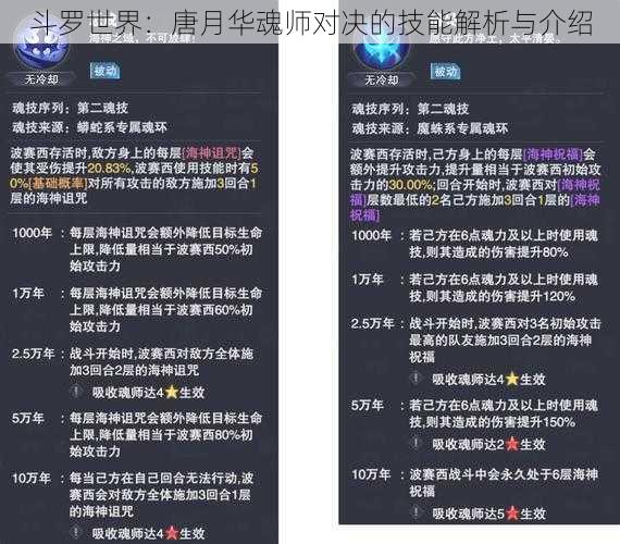 斗罗世界：唐月华魂师对决的技能解析与介绍